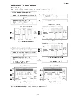 Preview for 15 page of Sharp HT-SB60 Service Manual