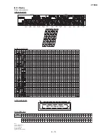 Preview for 25 page of Sharp HT-SB60 Service Manual