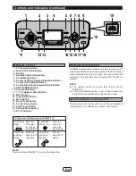 Preview for 7 page of Sharp HT-SB603 Operation Manual