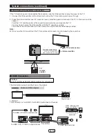 Preview for 11 page of Sharp HT-SB603 Operation Manual