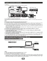 Preview for 12 page of Sharp HT-SB603 Operation Manual