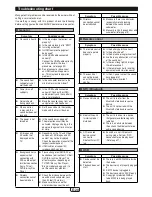 Preview for 21 page of Sharp HT-SB603 Operation Manual