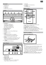 Preview for 5 page of Sharp HT-SB95 User Manual