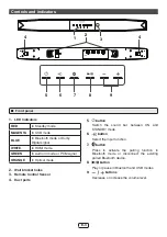 Предварительный просмотр 4 страницы Sharp HT-SBW125 Operation Manual