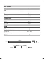 Preview for 50 page of Sharp HT-SBW160 User Manual