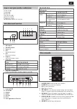 Предварительный просмотр 29 страницы Sharp HT-SBW420 User Manual