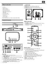 Preview for 5 page of Sharp HT-SBW460 User Manual