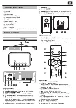 Preview for 29 page of Sharp HT-SBW460 User Manual