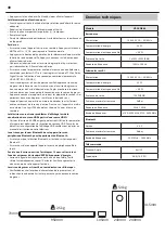 Preview for 42 page of Sharp HT-SBW460 User Manual