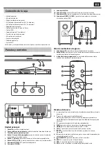 Предварительный просмотр 21 страницы Sharp HT-SBW800 User Manual