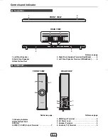 Preview for 10 page of Sharp HT-SL50 Operation Manual