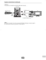 Preview for 15 page of Sharp HT-SL50 Operation Manual