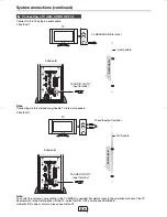 Preview for 16 page of Sharp HT-SL50 Operation Manual