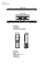 Preview for 4 page of Sharp HT-SL50 Service Manual