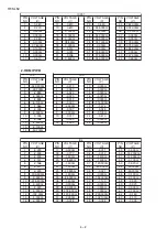 Preview for 10 page of Sharp HT-SL50 Service Manual