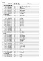 Preview for 22 page of Sharp HT-SL50 Service Manual