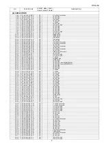 Preview for 23 page of Sharp HT-SL50 Service Manual