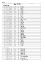 Preview for 24 page of Sharp HT-SL50 Service Manual