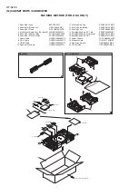 Preview for 30 page of Sharp HT-SL50 Service Manual