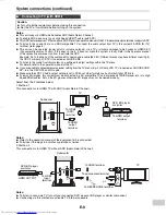 Preview for 15 page of Sharp HT-SL70 Operation Manual