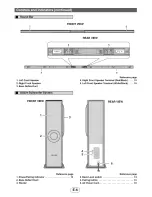 Preview for 7 page of Sharp HT-SL72 Operation Manual