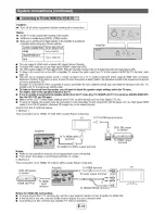 Preview for 12 page of Sharp HT-SL72 Operation Manual