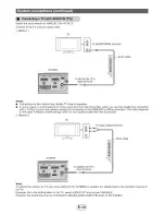 Preview for 13 page of Sharp HT-SL72 Operation Manual