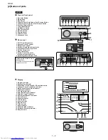 Предварительный просмотр 4 страницы Sharp HT-X1 Service Manual