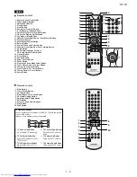 Предварительный просмотр 5 страницы Sharp HT-X1 Service Manual