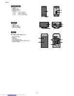 Предварительный просмотр 6 страницы Sharp HT-X1 Service Manual