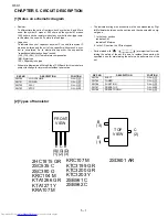 Предварительный просмотр 22 страницы Sharp HT-X1 Service Manual