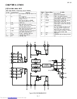 Предварительный просмотр 55 страницы Sharp HT-X1 Service Manual