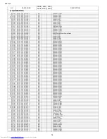 Предварительный просмотр 72 страницы Sharp HT-X1 Service Manual