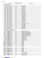 Предварительный просмотр 74 страницы Sharp HT-X1 Service Manual