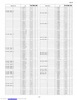 Предварительный просмотр 85 страницы Sharp HT-X1 Service Manual