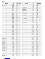 Предварительный просмотр 86 страницы Sharp HT-X1 Service Manual