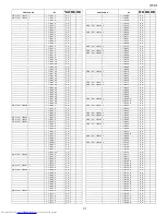 Предварительный просмотр 89 страницы Sharp HT-X1 Service Manual