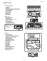 Preview for 5 page of Sharp HT-X1H Service Manual