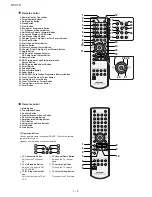 Preview for 6 page of Sharp HT-X1H Service Manual