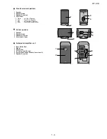 Preview for 7 page of Sharp HT-X1H Service Manual