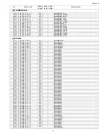 Preview for 57 page of Sharp HT-X1H Service Manual