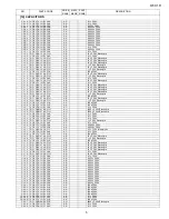 Preview for 59 page of Sharp HT-X1H Service Manual