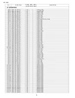 Preview for 68 page of Sharp HT-X1H Service Manual