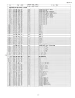 Preview for 71 page of Sharp HT-X1H Service Manual