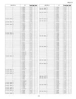 Preview for 79 page of Sharp HT-X1H Service Manual