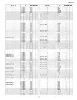 Preview for 81 page of Sharp HT-X1H Service Manual