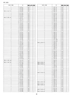 Preview for 82 page of Sharp HT-X1H Service Manual