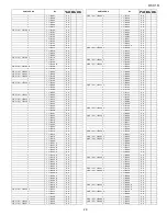 Preview for 83 page of Sharp HT-X1H Service Manual