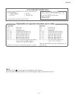 Preview for 87 page of Sharp HT-X1H Service Manual