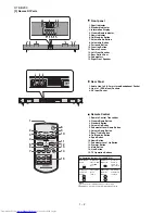 Предварительный просмотр 4 страницы Sharp HTSB200 - Sound Bar Speaker Service Manual